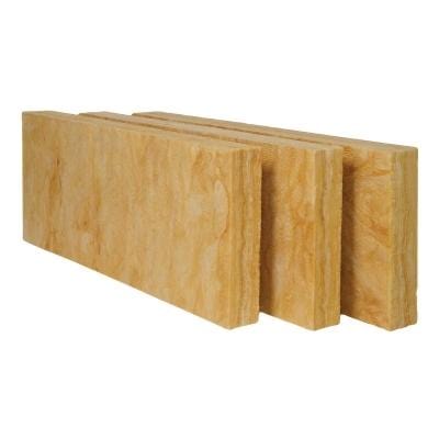 Isover Batt - CWS 36 (1.2m x 0.45m) All Sizes-Isover-Ultra Building Supplies