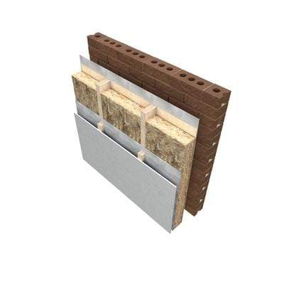 Knauf Frametherm Slab - All Sizes-Knauf-Ultra Building Supplies