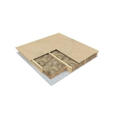 Knauf OmniFit Roll - All Sizes-Knauf-Ultra Building Supplies