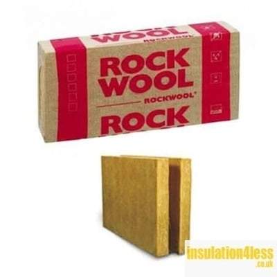 Rockwool Full Fill Cavity Batts (All Sizes)-Rockwool-Ultra Building Supplies